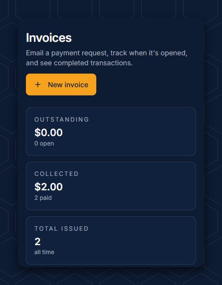 b2-invoices